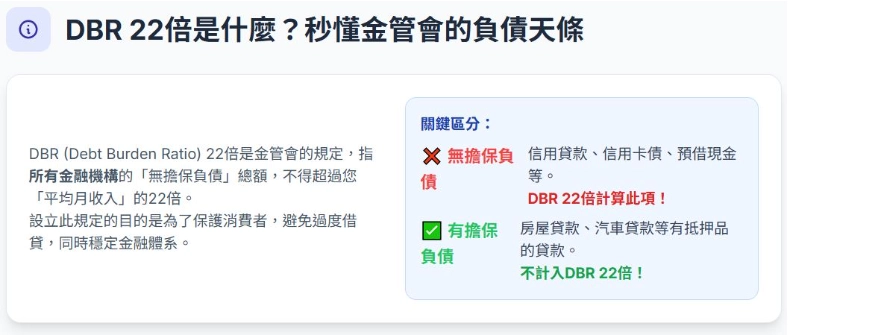 DBR 22 倍負債比限制公式圖解