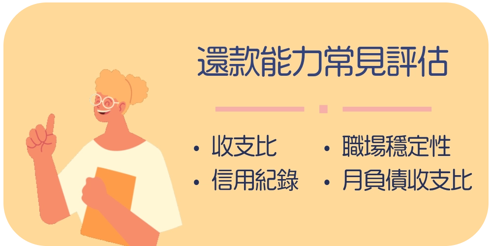 還款能力