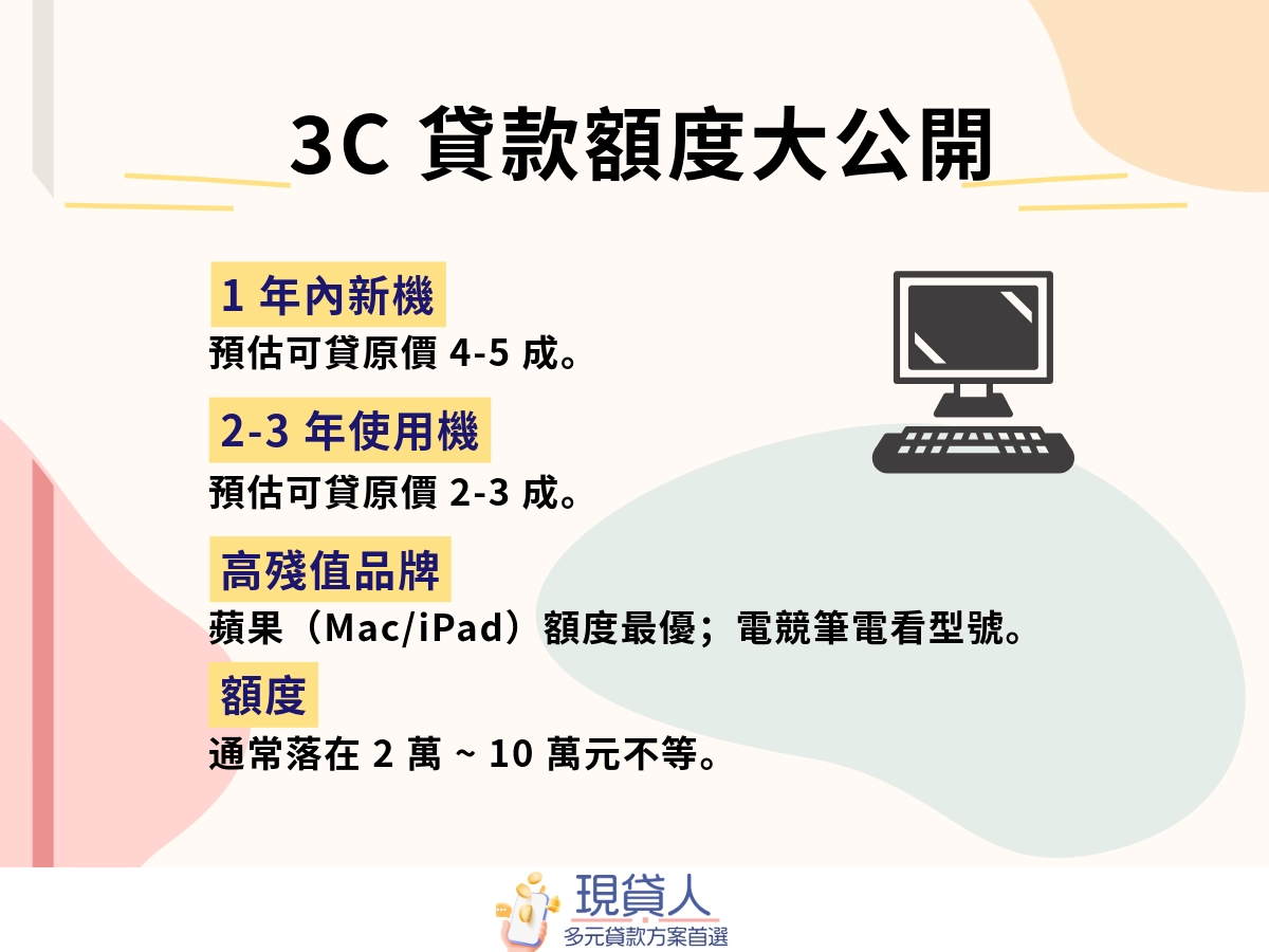 3C貸款額度大公開