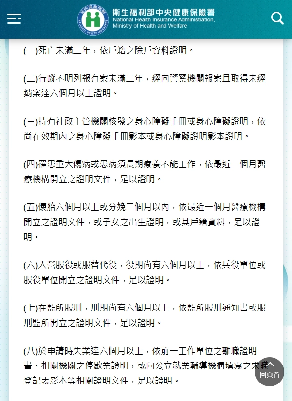 全民健康保險紓困基金申請條件