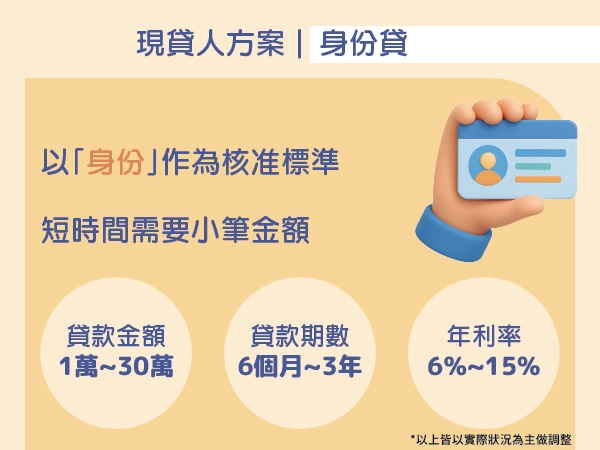 現貸人|身分貸