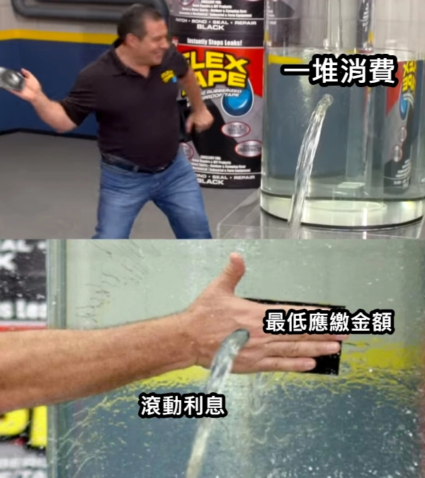 膠帶貼水桶哽圖，用來比喻最低應繳金額無法填補利息支出