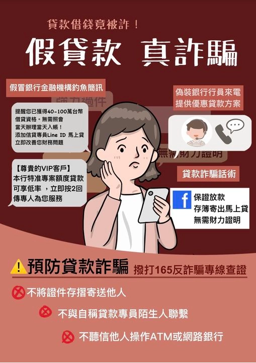 貸款詐騙