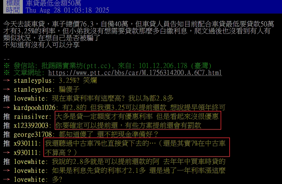 買二手車貸款 PTT