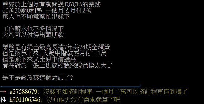 買二手車貸款 PTT