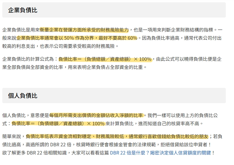 個人及企業負債比