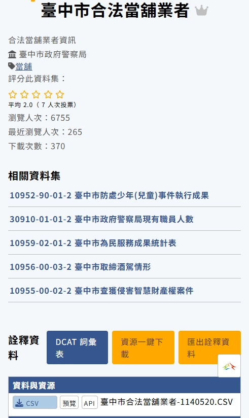 臺中市合法當舖業者